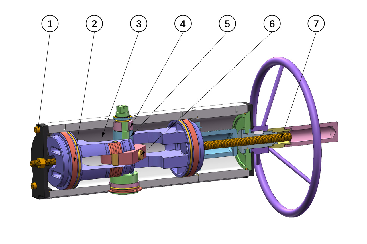 Double acting pneumatic actuator with handwheel Structure Diagram